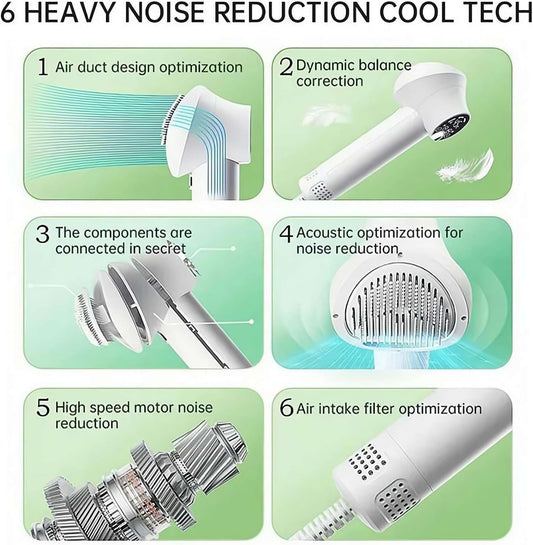 Pet Hair Dryer — hands-free smart dryer for post-bath use